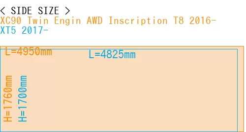 #XC90 Twin Engin AWD Inscription T8 2016- + XT5 2017-